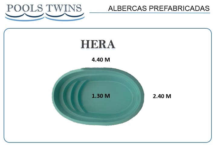 HERA